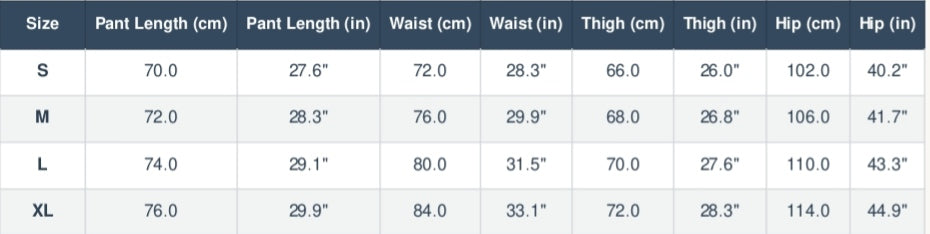 Wasteland abgenutzte schmutzige Jeansshorts