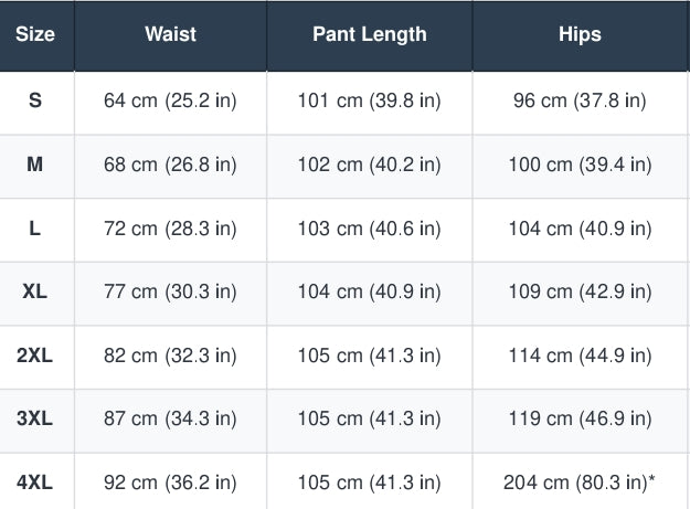 Retro donker gewassen jeans